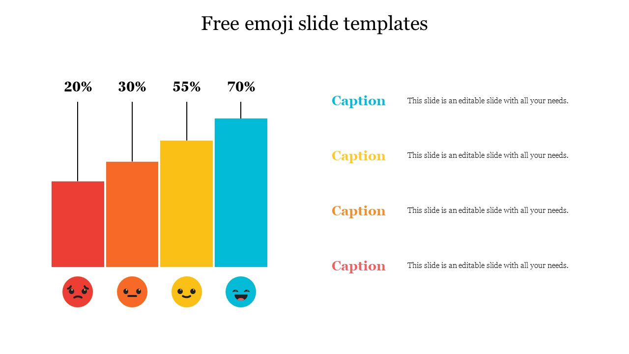 Free - Competent Free Emoji Slide Templates For Presentation